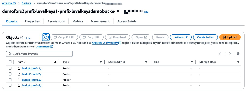 Screenshot showing four prefixes, bucket1prefix1, bucket1prefix2 and so on