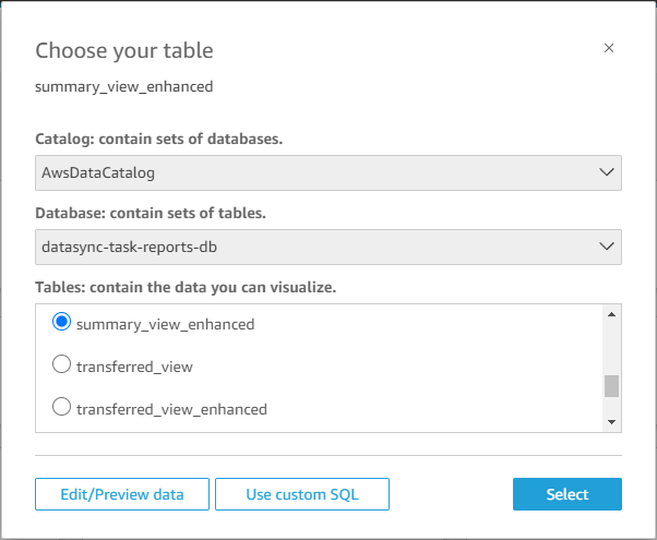 QuickSight dashboard configuration with summary_view_enhanced