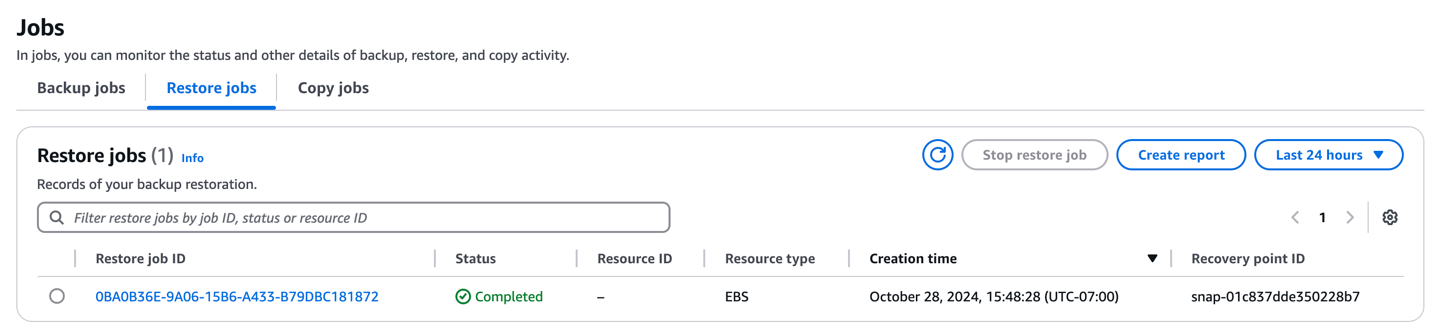 Figure 7. Item restore job