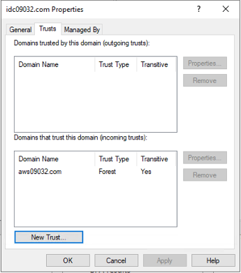Figure 5: Results of incoming trust configuration in the IDC environment