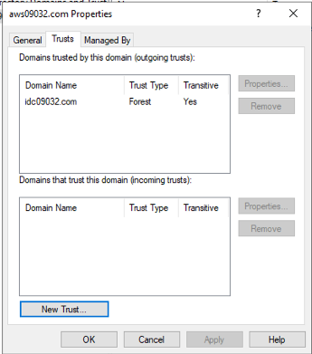 Figure 6: Results of outgoing trust configuration in the AWS environment