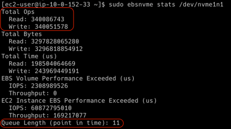 Compare the stats to check if the EBS volume is unresponsive