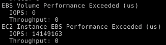 driving a different workload on the instance allows us to see that the volume has exceeded the provisioned IOPS performance at the attached EC2 instance level