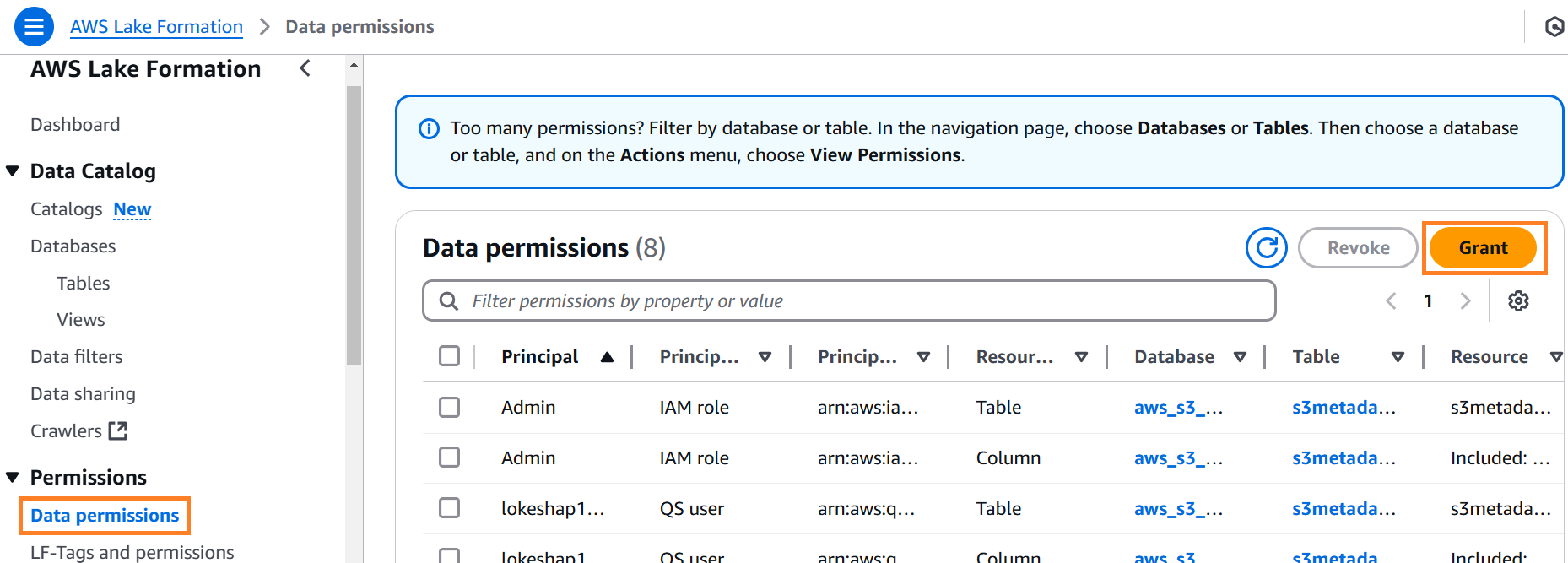 AWS Lake Formation data permissions