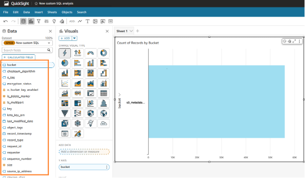 Selecting columns to create charts for analysis