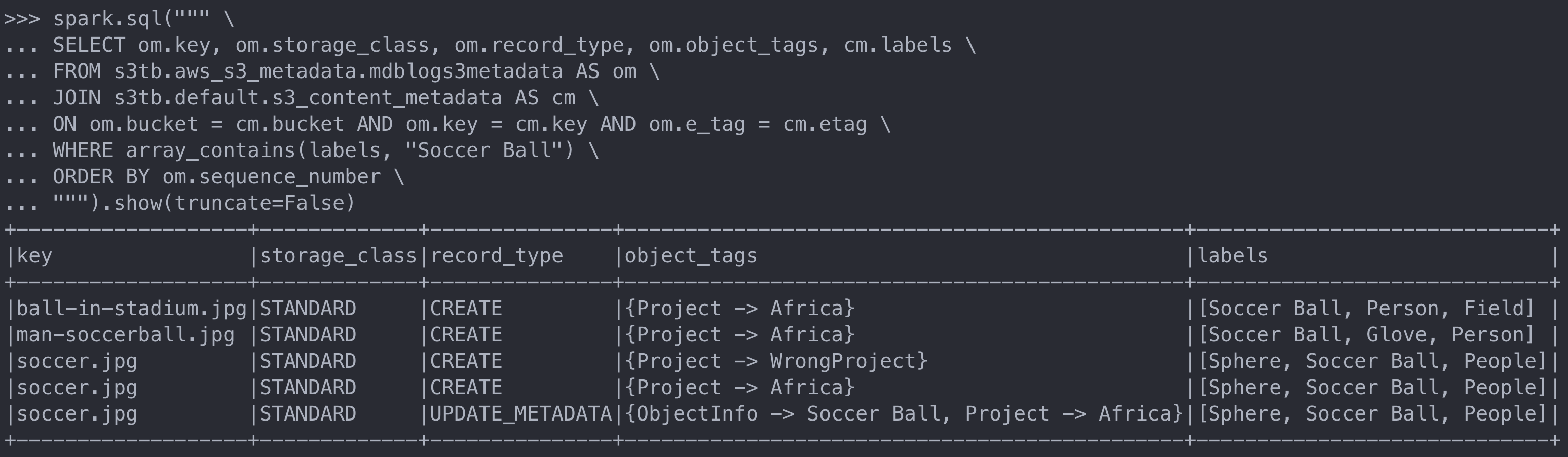 Figure 10- Output from query without coalesced view