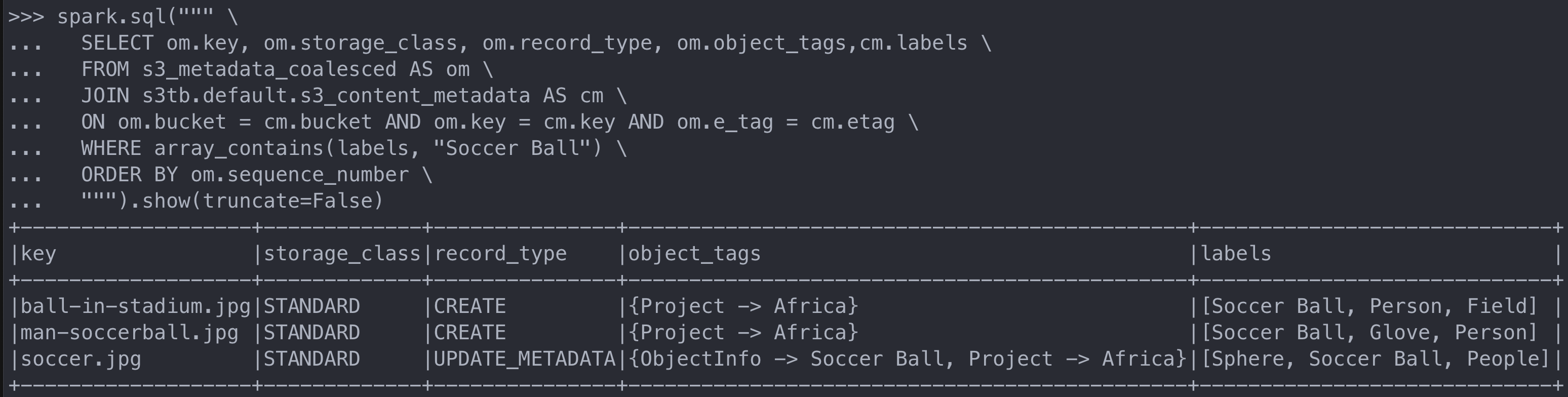 Figure 11- Output from query with coalesced view