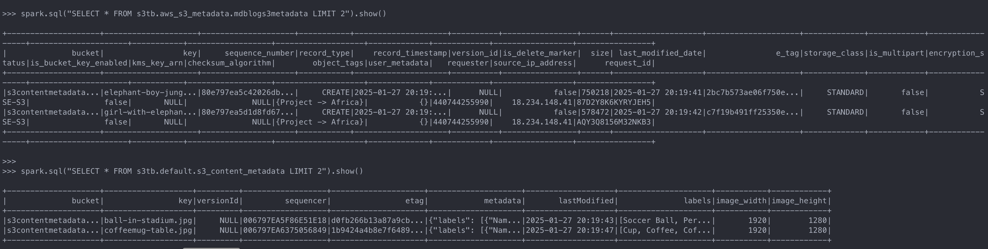 Figure 7- Sample table output