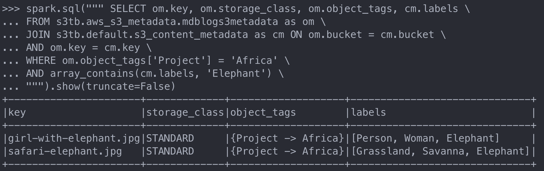 Figure 8- Output from first query