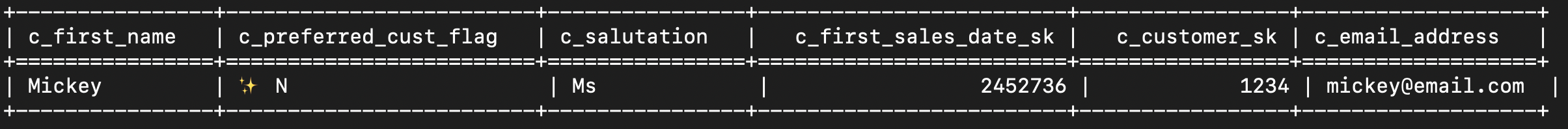 display the snapshot history