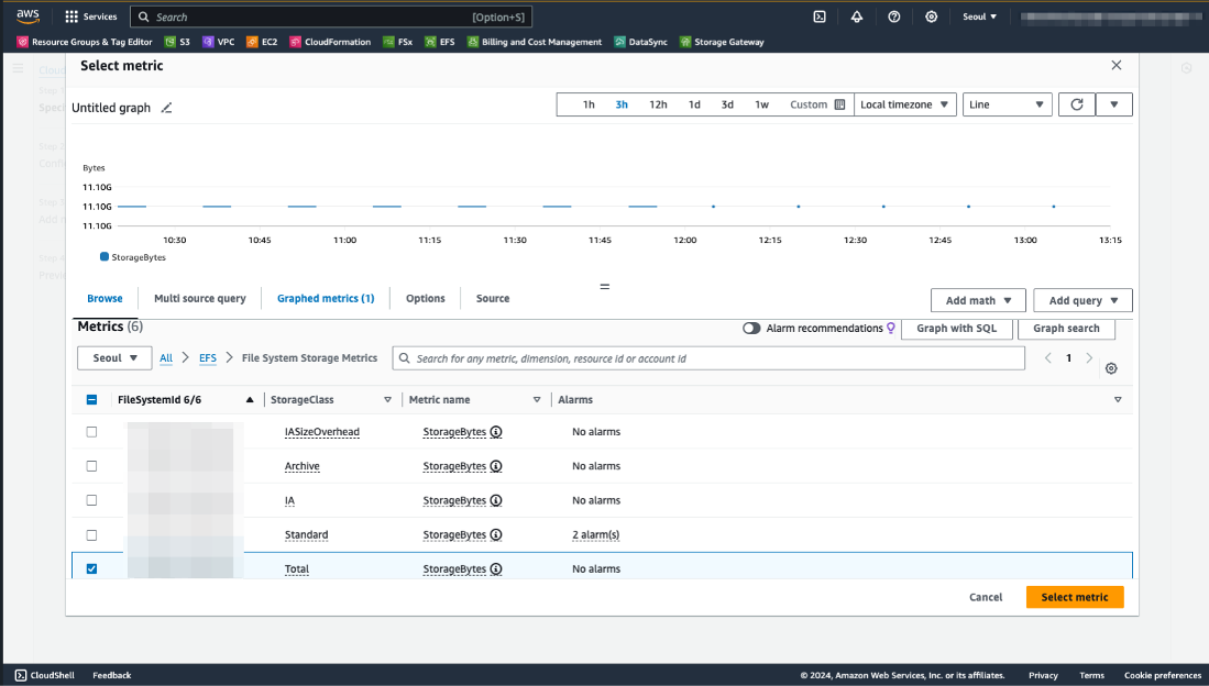 Figure 2: Selecting metric for CloudWatch alarm