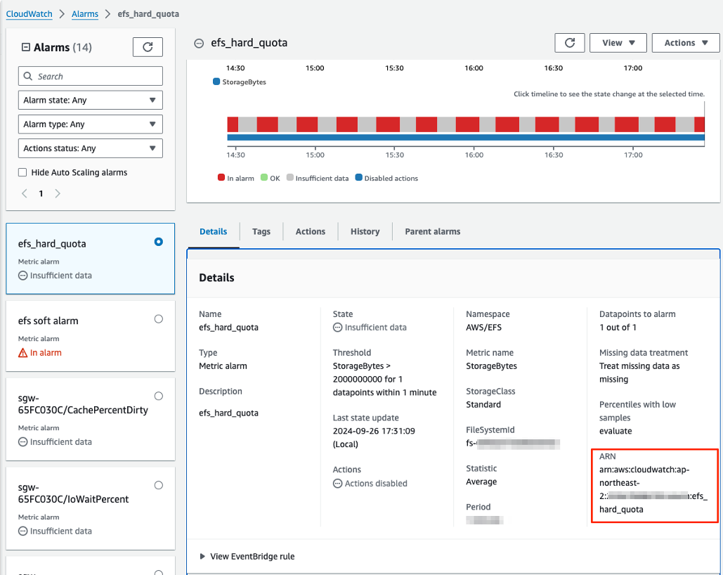 Figure 8: ARN of efs_hard_quota CloudWatch alarm