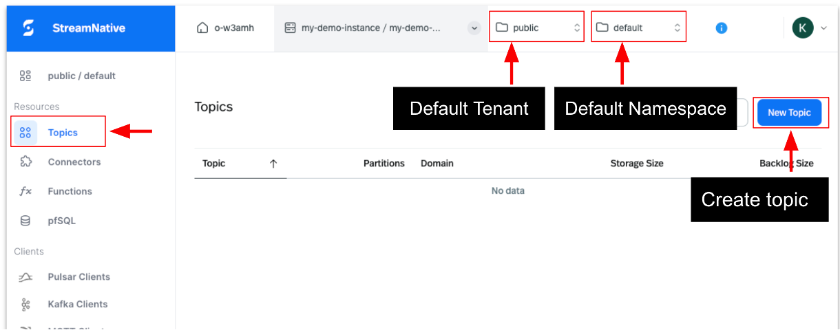 Figure 10_ Image showcasing how to create topics in StreamNative Cloud console