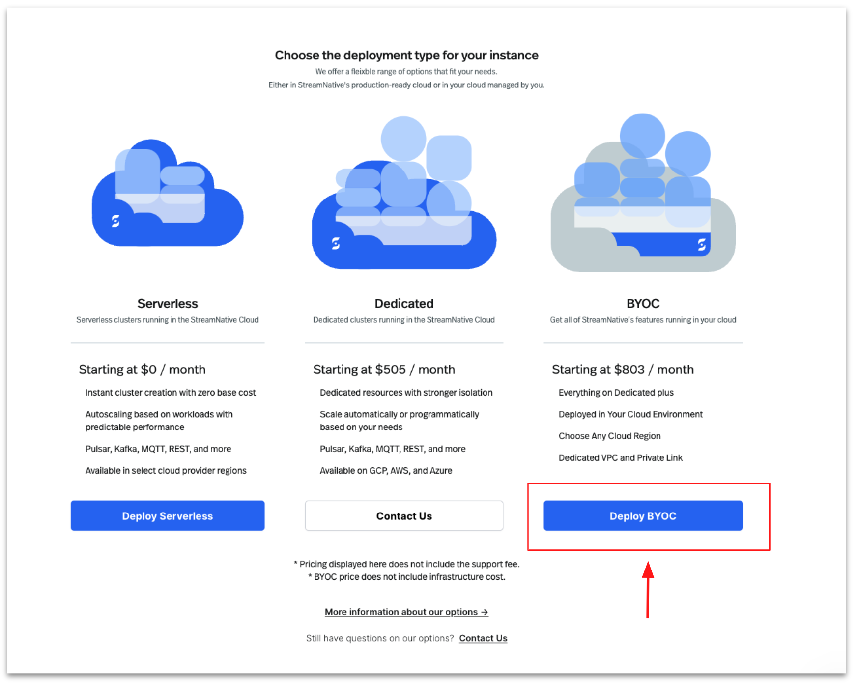 Figure 5_Image showcasing deployment options for StreamNative Cloud instance