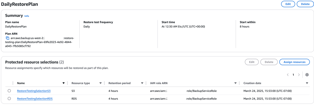 Figure 5: Example completed configuration of AWS Backup restore testing plan