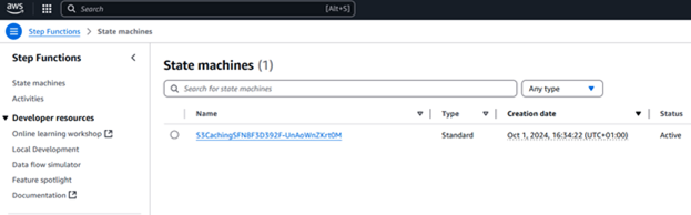Figure 4 - Solution State Machine. Active but not executing a caching operation.
