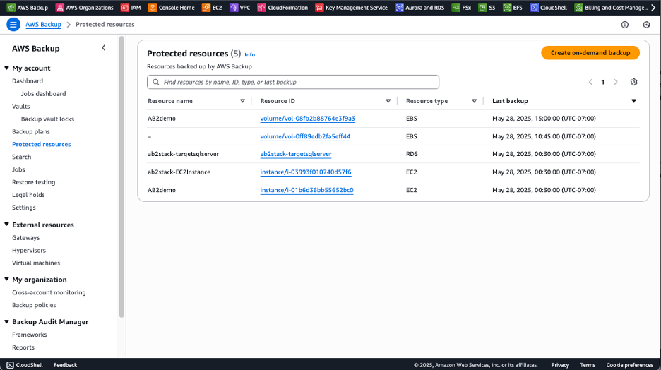 screenshot of the protected resources page