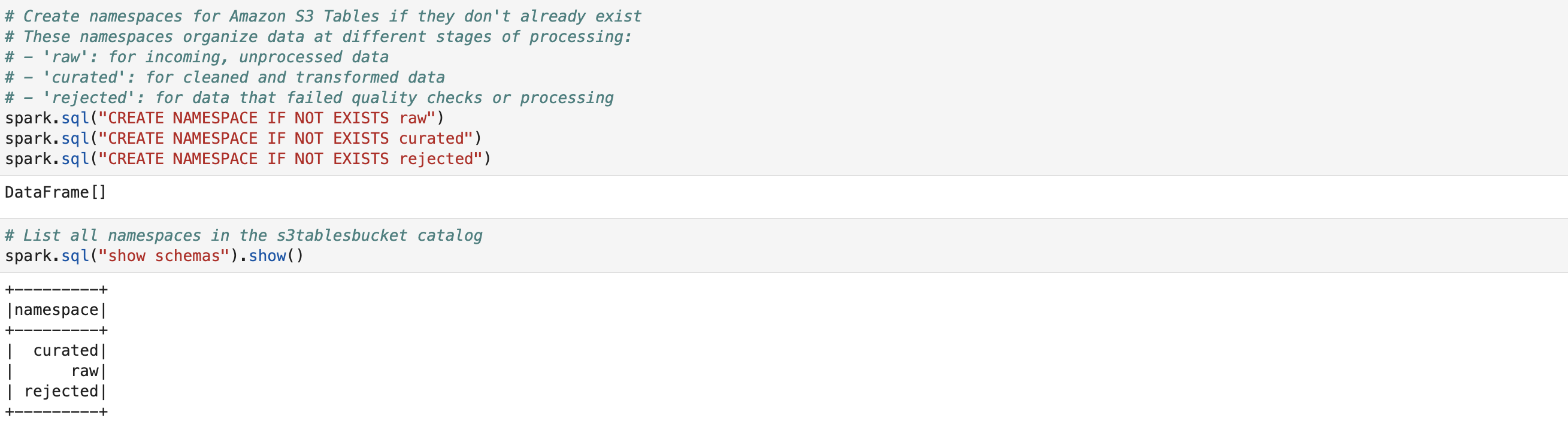 A verification step displays all created namespaces