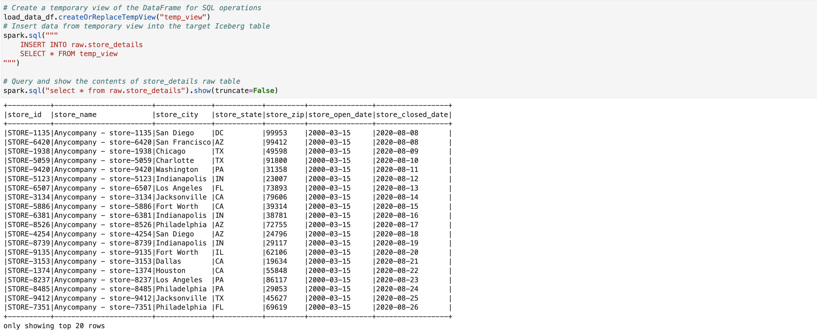 A temporary SQL view of the data is created, loaded into the raw Iceberg table, and displayed to verify successful data ingestion