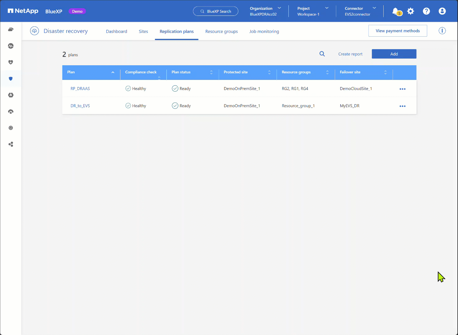 Figure 5: Performing a failover using Amazon EVS and FSx for ONTAP
