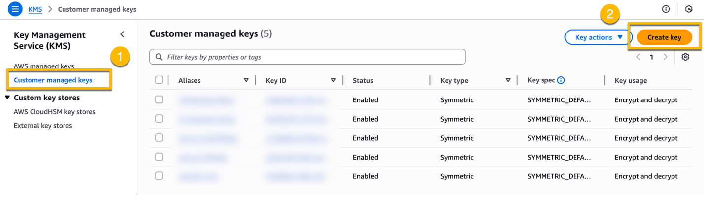 KMS console showing steps for creating a new customer managed key