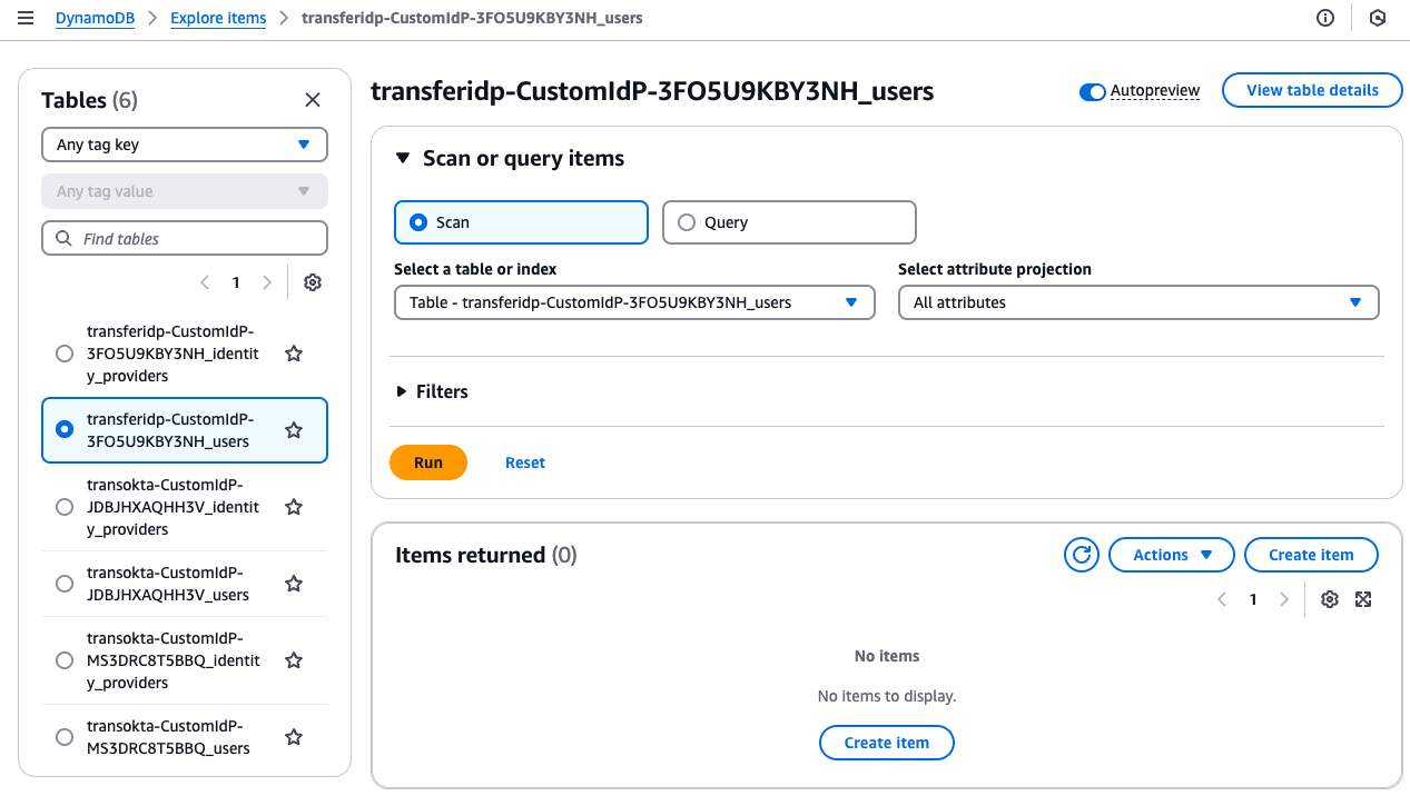 Figure 10: DynamoDB table for the users