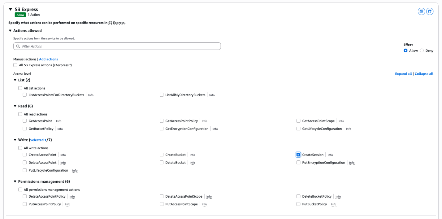 Interface for creating an inline policy which shows S3 Express permissions such as List, Read, Write, and Permissions management options, with 'CreateSession' selected under Write permissions.