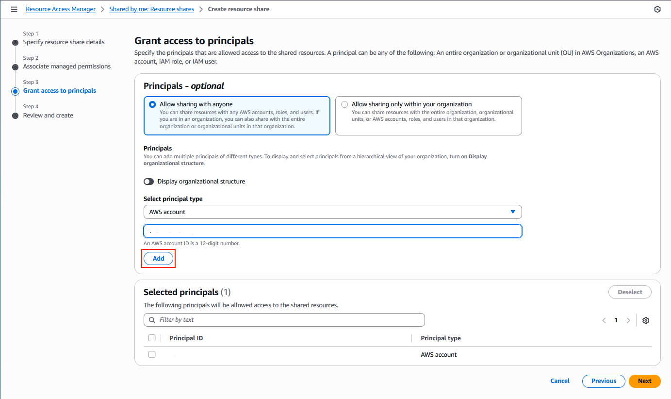 Figure 15- Resource share to grant access to resources cross-Organization