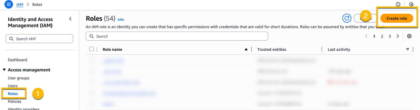 IAM console with boxes around Roles and Create role