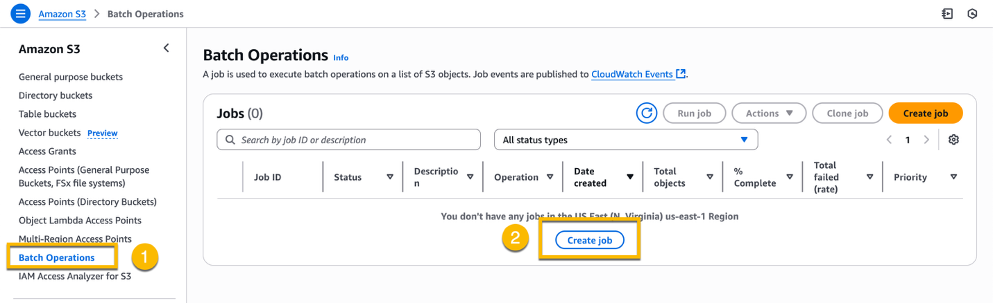 S3 console with boxes around Batch Operations and Create job