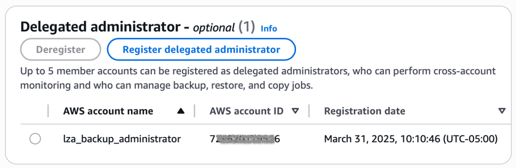 AWS console interface for managing delegated administrators with options to register/deregister and view account details for backup management