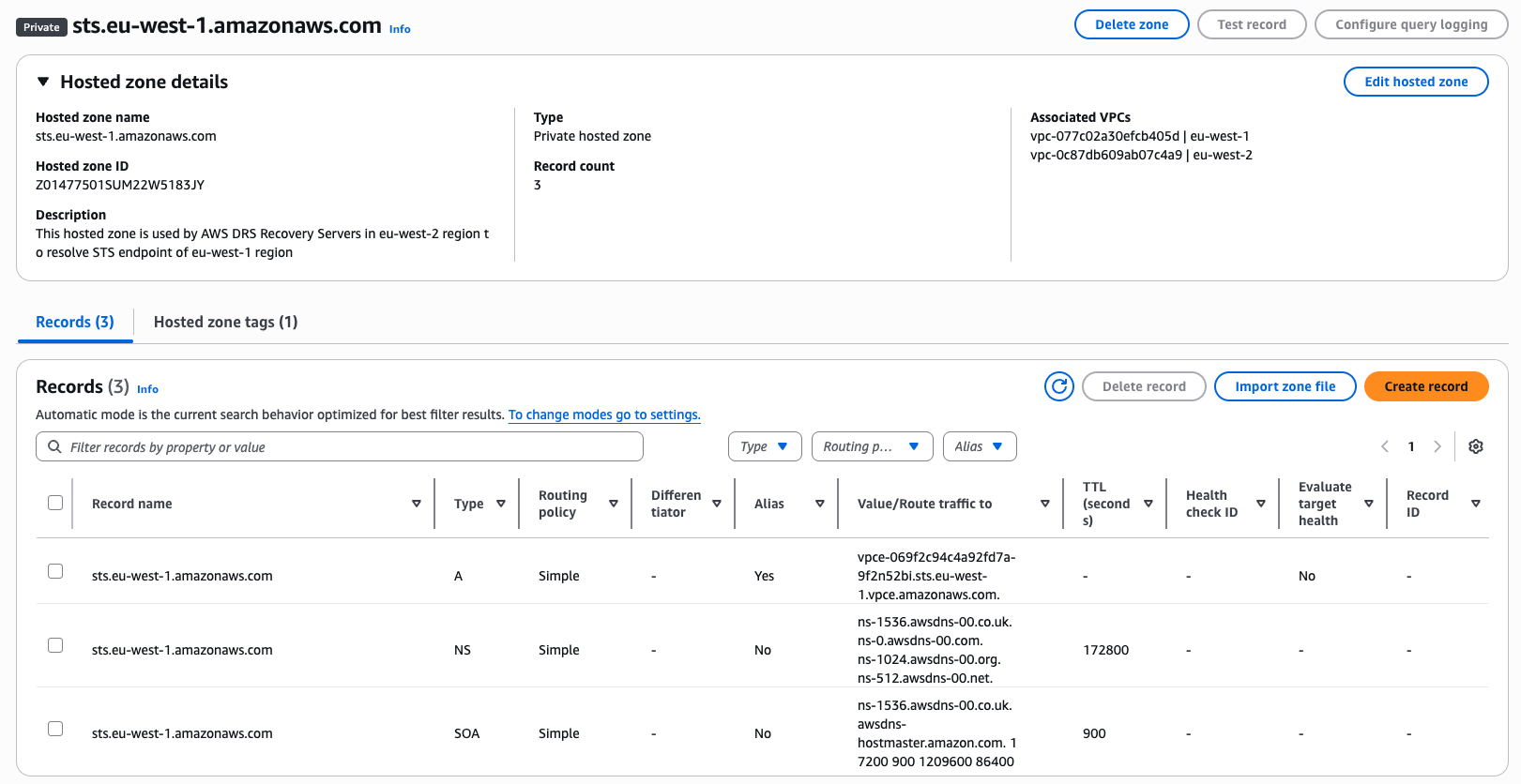 STS hosted zone in production Account shown with associated VPCs and Alias record