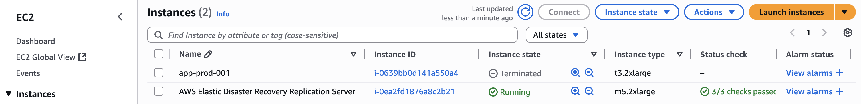 The old recovery instances show as terminated in Amazon EC2 console