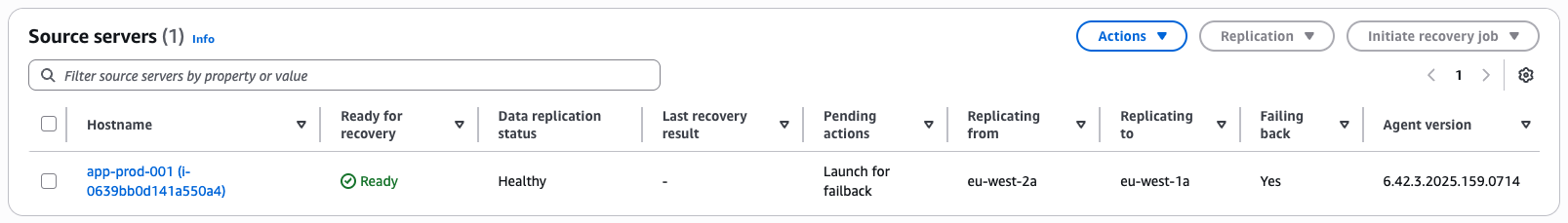 After the reverse replication completes, the data replication status of source servers in Production Region shows healthy