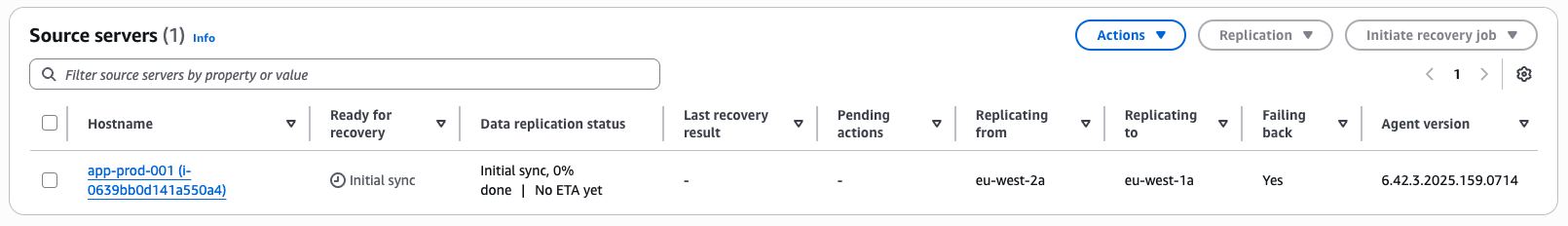 Elastic Disaster Recovery Source server is created in Source Region after reverse replication is started in Recovery Region