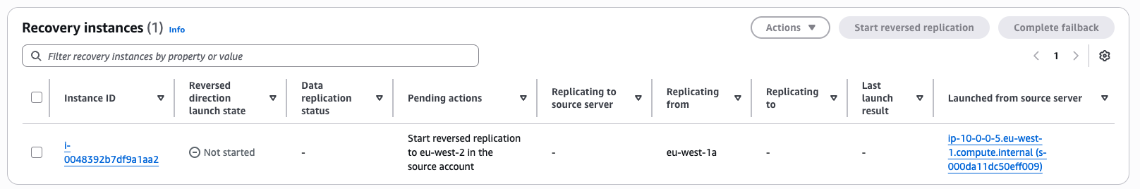 New production servers launched in Production Account after successful reverse replication