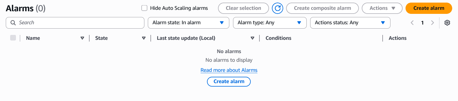 AWS CloudWatch Alarms dashboard displaying an empty state with message 'No alarms to display'. The interface includes a search bar, filters for alarm state/type/actions, and orange 'Create alarm' and gray 'Create composite alarm' buttons.