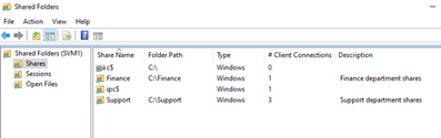 A screenshot of the fmsgmt.msc snap-in connected to the FSx ONTAP file system. The shrares are shown as active with current connections