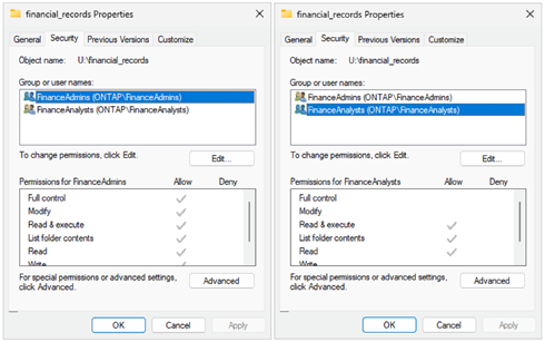 A screenshot of the folder level NTFS permissions as seen through Windows Explorer. The difference between the full-control and read-only access level groups is highlighted.>