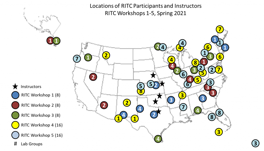 Figure 1. A map of the USA showing the location of RITC participants and instructors for the Spring 2021 RITC Workshops.