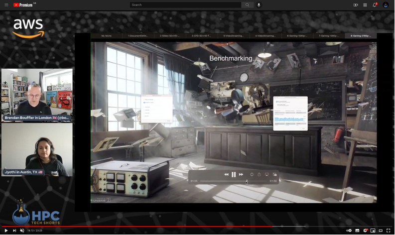 Figure 2: We showed the scenarios we tested in our HPC Tech Shorts channel, which you can watch online at hpc.news/techshorts.