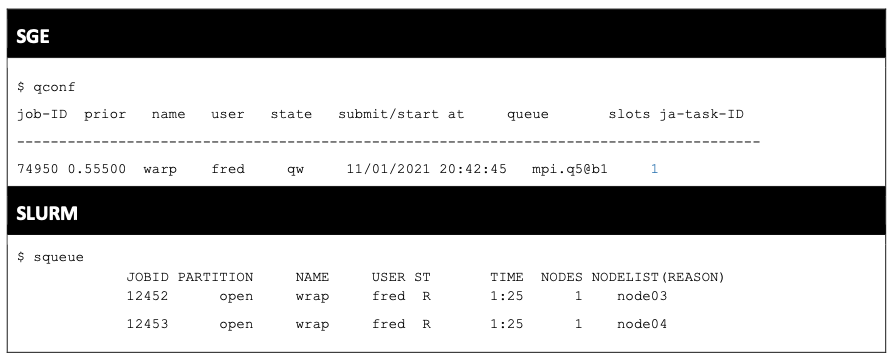 Table 3. Viewing jobs SGE vs Slurm