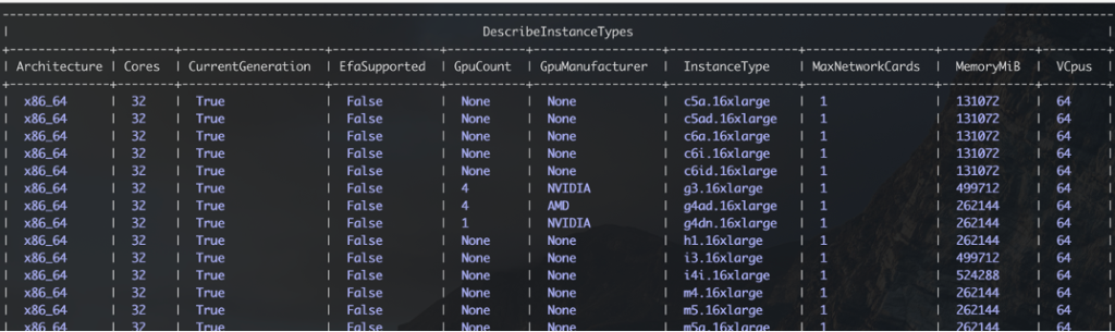 Figure 3: Table of AWS EC2 instance types with 64 vCPU based on the x86_64 architecture generated by the AWS CLI
