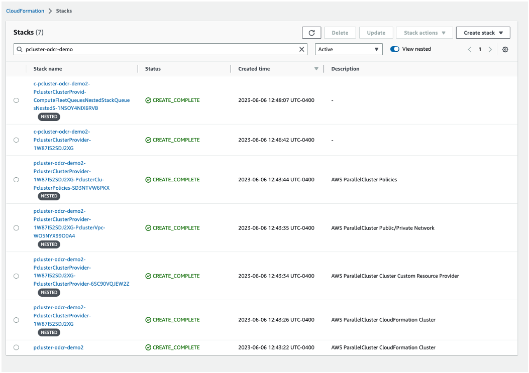 Figure 3: CloudFormation Deployment Stacks