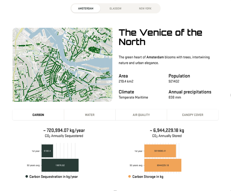 Figure 6 - GUS is available to run online