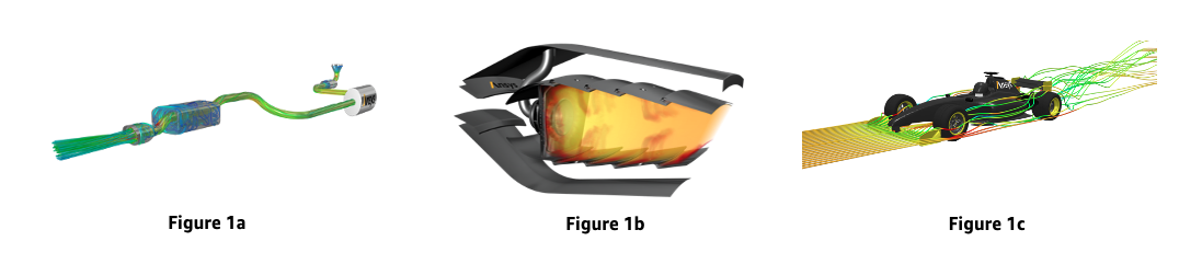 Figure 1a: Visual representation of Ansys Fluent benchmarking test cases used for this post – Steady-state simulation of flow through a vehicle exhaust system with 33 million cells. Figure 1b: Visual representation of Ansys Fluent benchmarking test cases used for this post – Transient simulation of flow through a combustor with 71 million cells. Figure 1c: Visual representation of Ansys Fluent benchmarking test cases used for this post – Steady-state simulation of external aerodynamics of Formula 1 race car with 140 million cells.