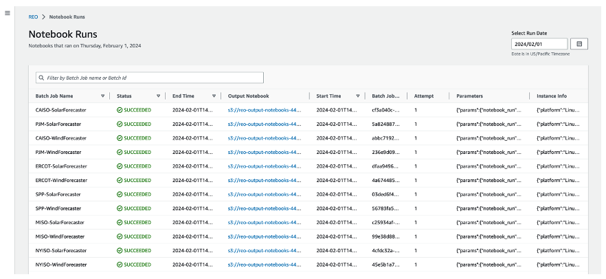 Figure 6 – Internal website that displays the list of notebook runs that have been saved into DynamoDB.