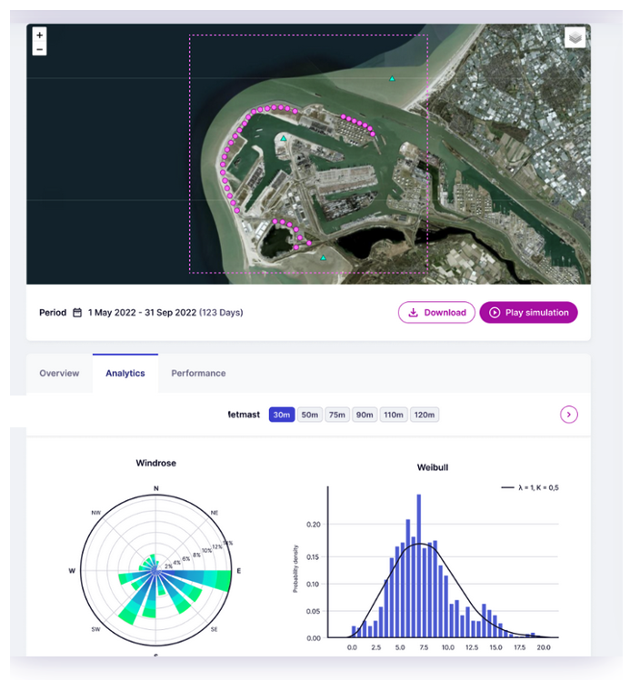 Fig 1. Achieve accuracy tailored to your specific site requirements, irrespective of terrain complexity, location or the intricacies of wind turbine clusters.