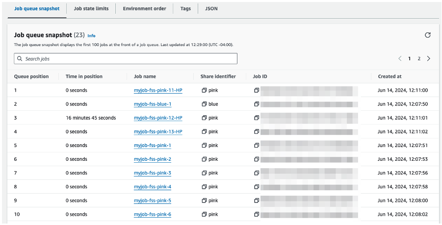 Figure 3: The AWS Batch management console showing the job queue snapshot tab. The tab shows that high-priority pink jobs have moved ahead of lower priority pink jobs, but are still interleaved with blue jobs.
