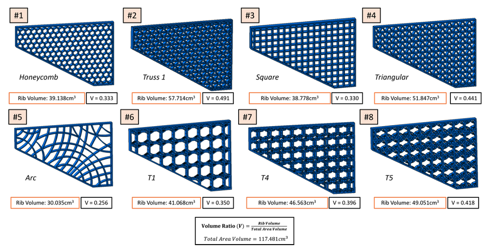 Figure 7 - 3D bracket designs considered for benchmarking through structural simulations using FEM
